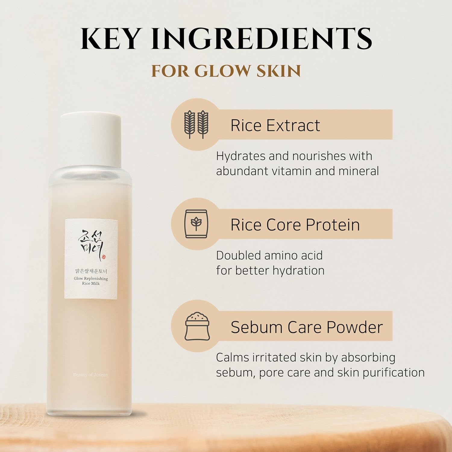 [ Beauty of Joseon ] Glow Replenishing Rice Milk, 150ml / 5.07 fl. oz.