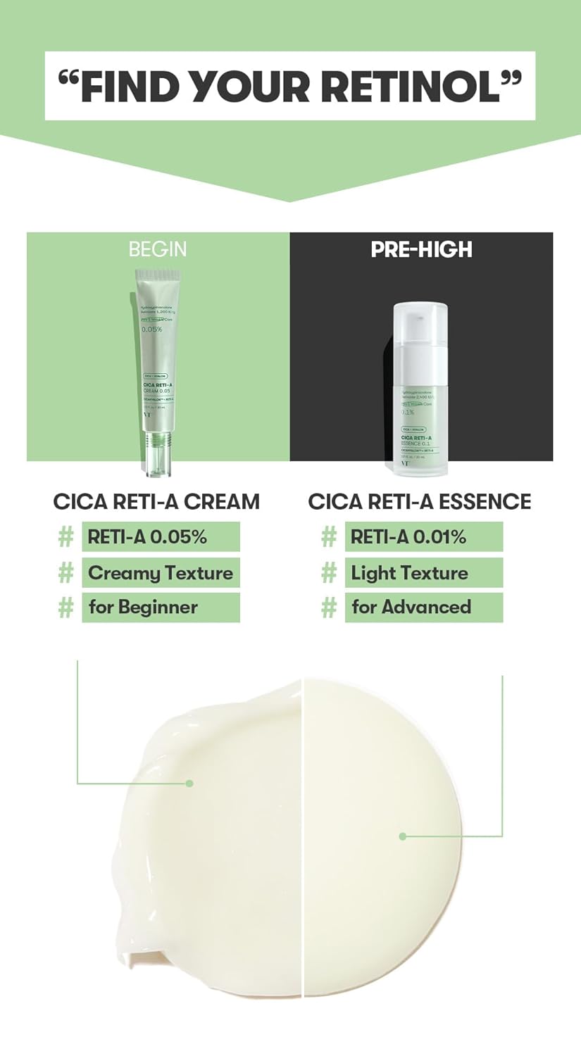 [ VT COSMETICS ] CICA RETI-A ESSENCE 0.1 (1.01 fl.oz /30ml)