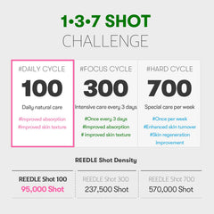 [ VT COSMETICS ] REEDLE SHOT 100, 50ml