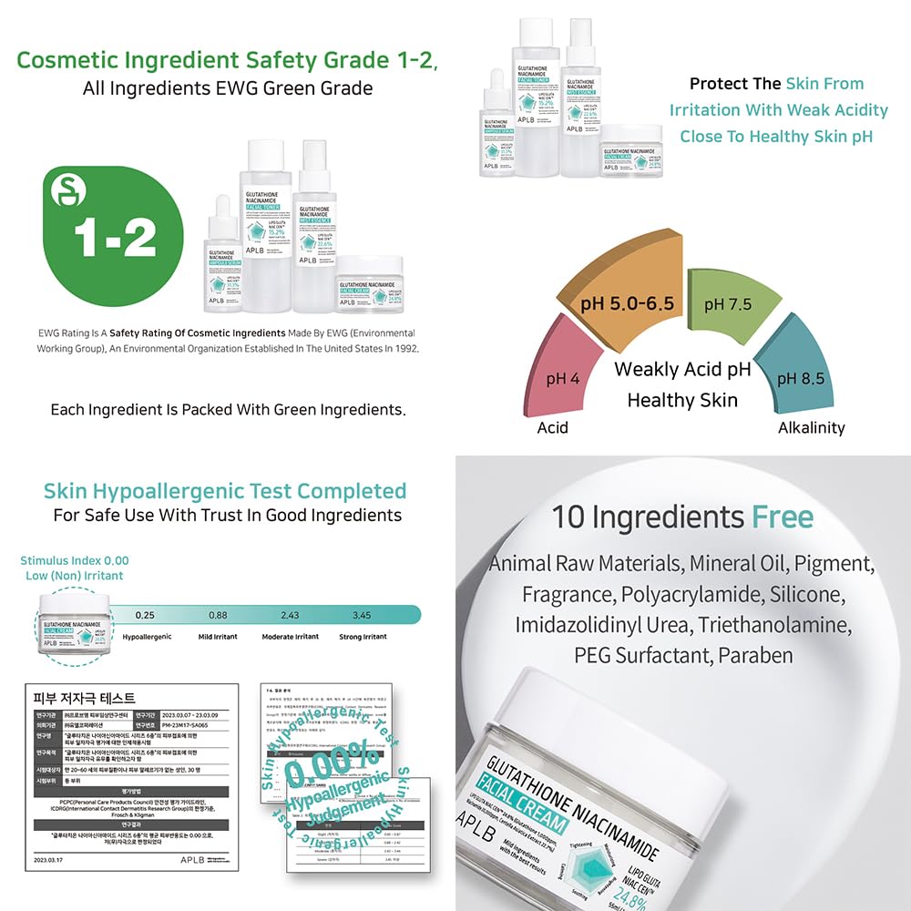 [ APLB ] Glutathione Niacinamide Facial Cream 55ml / 1.86 fl.oz.