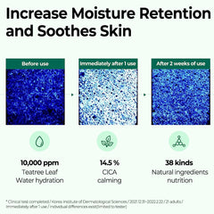 [ SOME BY MI ] AHA.BHA.PHA 30 Days Miracle Serum 50ML