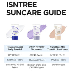 [ ISNTREE ] Yam Root Milk Tone Up Sun Cream SPF 50++++ UVA/UVB 50ml/1.69 fl.oz.