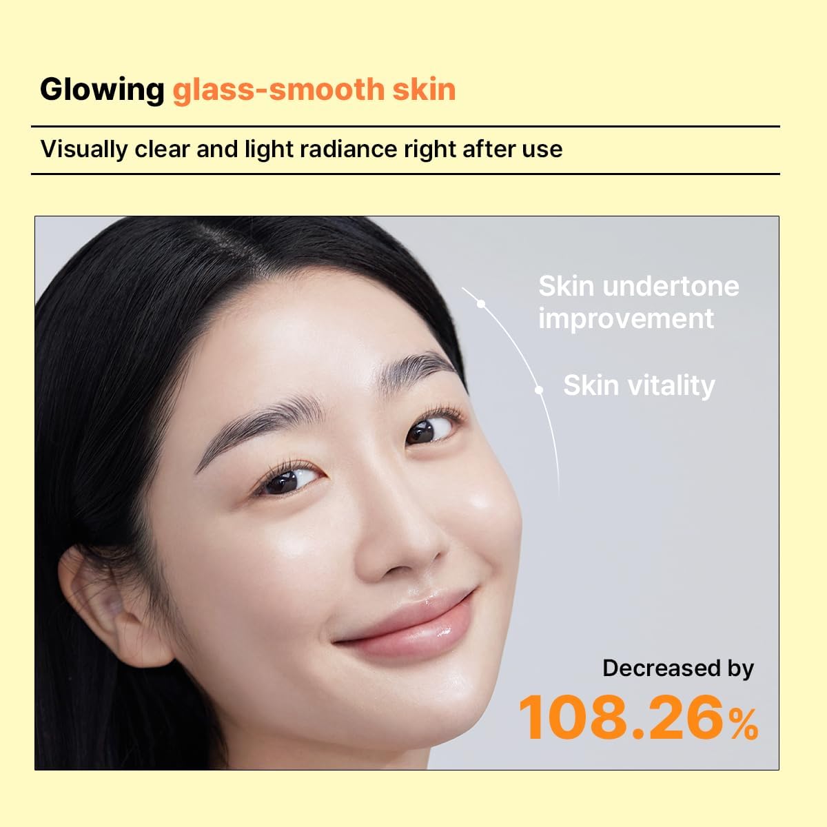 Mediheal Vitamide Duo (Vitamide Pad + Derma Modeling Pack Vitamin Brightening)